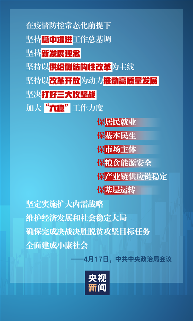 習近平經(jīng)濟發(fā)展新常態(tài)重大論斷，引領(lǐng)中國經(jīng)濟行穩(wěn)致遠