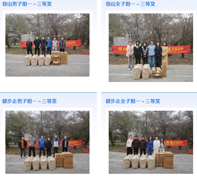 市城投集團開展“團結一心 拼搏進取 奮戰(zhàn)2025”迎新年登山、健步走活動