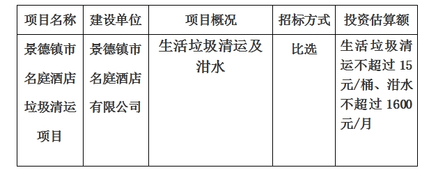 景德鎮(zhèn)市名庭酒店垃圾清運(yùn)項(xiàng)目計(jì)劃公告
