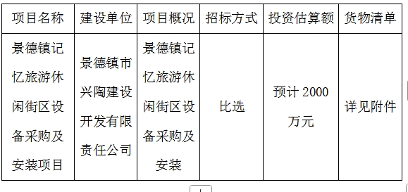 景德鎮(zhèn)記憶旅游休閑街區(qū)設備采購及安裝項目計劃公告