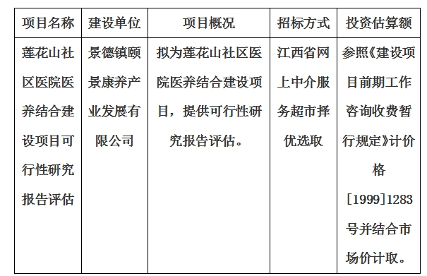蓮花山社區(qū)醫(yī)院醫(yī)養(yǎng)結合建設項目可行性研究報告評估計劃公告