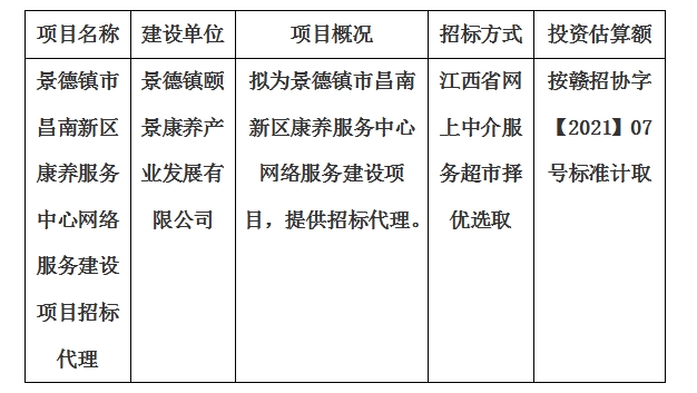 景德鎮(zhèn)市昌南新區(qū)康養(yǎng)服務中心網(wǎng)絡服務建設項目招標代理計劃公告