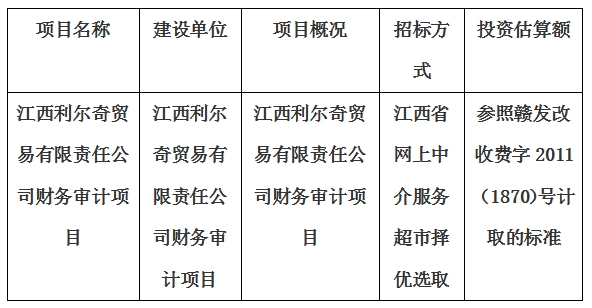 江西利爾奇貿(mào)易有限責(zé)任公司財(cái)務(wù)審計(jì)項(xiàng)目