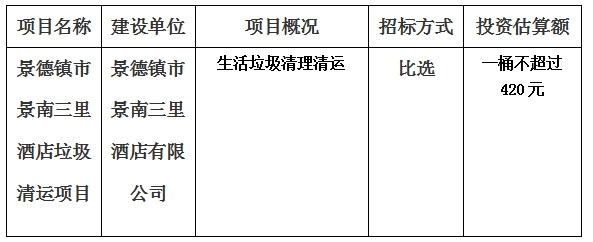 景德鎮(zhèn)市景南三里酒店垃圾清運項目計劃公告