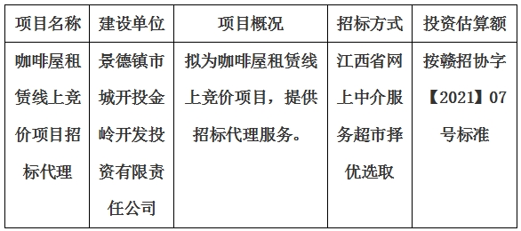 咖啡屋租賃線上競(jìng)價(jià)項(xiàng)目招標(biāo)代理計(jì)劃公告