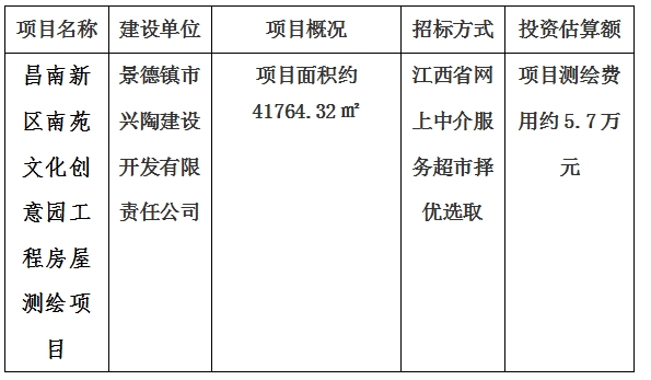 景德鎮(zhèn)市昌南新區(qū)南苑文化創(chuàng)意園工程房屋測繪項(xiàng)目計(jì)劃公告