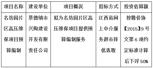 名坊園片區(qū)高壓維保項目預(yù)算編制計劃公告