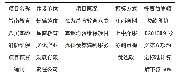 昌南教育八美基地消防維修維保項目預(yù)算編制計劃公告