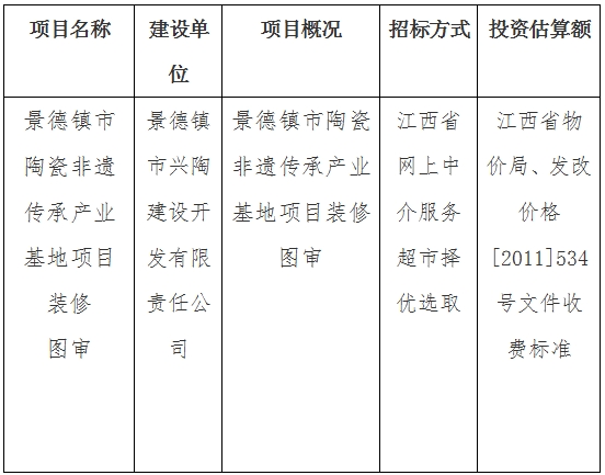 景德鎮(zhèn)市陶瓷非遺傳承產(chǎn)業(yè)基地項目裝修圖審計劃公告