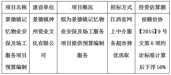 景德鎮(zhèn)記憶物業(yè)安保及場工服務項目預算編制計劃公告